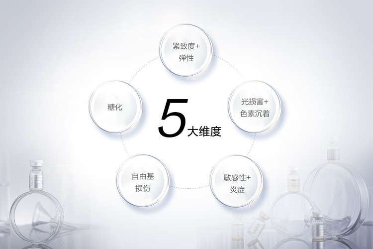 蔓之研荣获2020年PCLADY美容风云榜风云品牌“科研创新奖”
